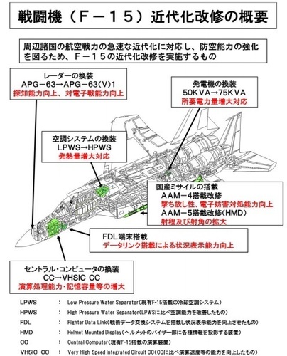 F-15 近代化改修.jpg